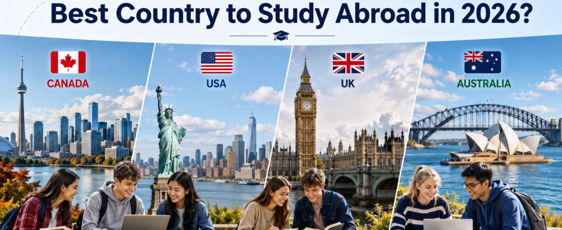Canada vs USA vs UK vs Australia: Best Country to Study Abroad in 2026?