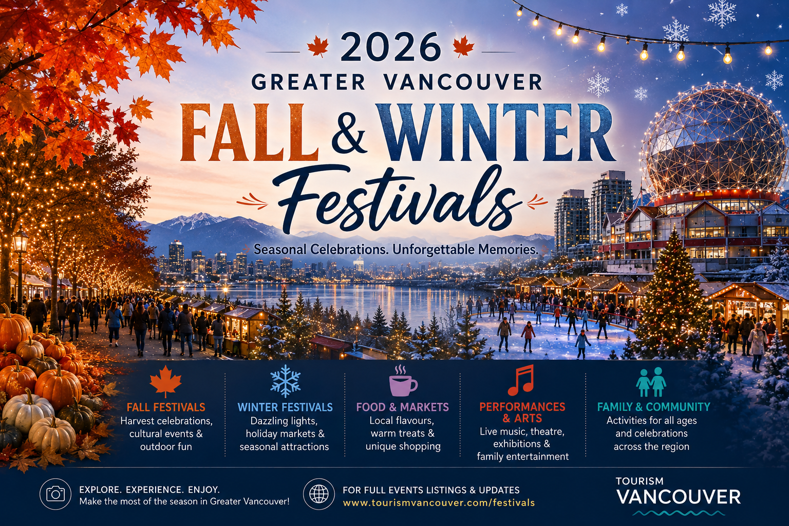 Best Fall and Winter Festivals in Vancouver 2026: September to Christmas Events