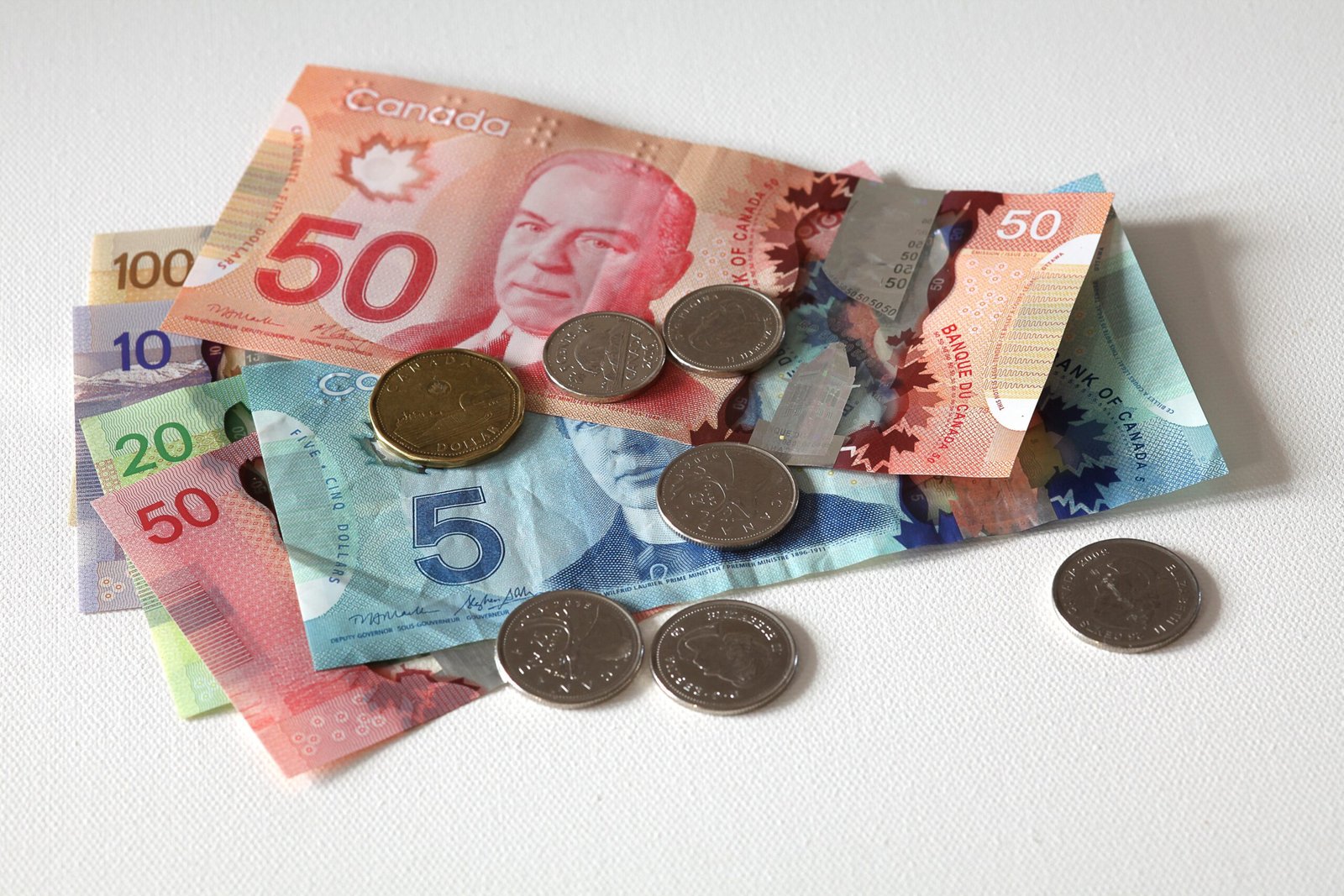 How Much Does It Really Cost to Study in Canada in 2026? A Complete Guide from Elementary School to University