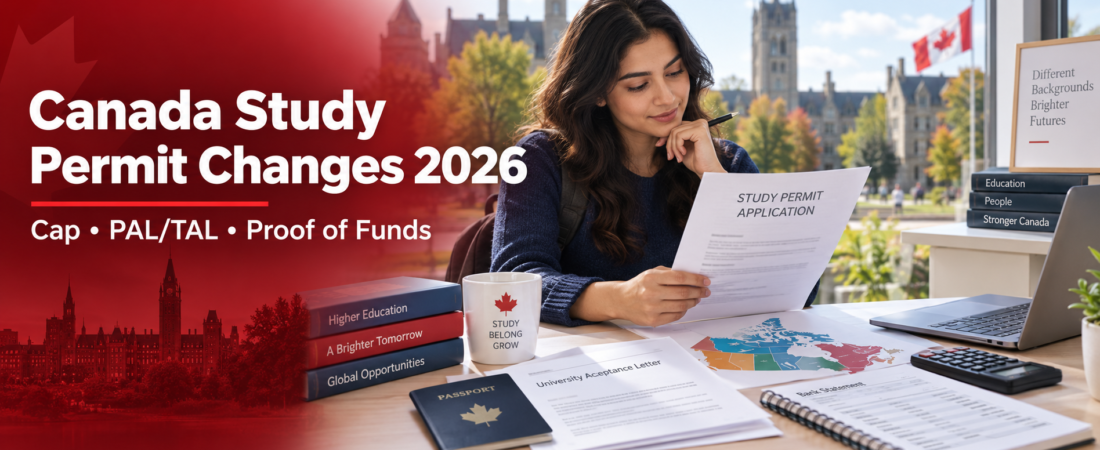 Canada Study Permit Changes in 2026: Cap, PAL/TAL and Proof of Funds