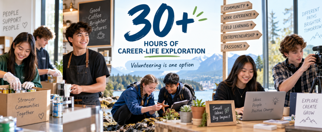 Do You Need Volunteer Hours to Graduate High School in BC?